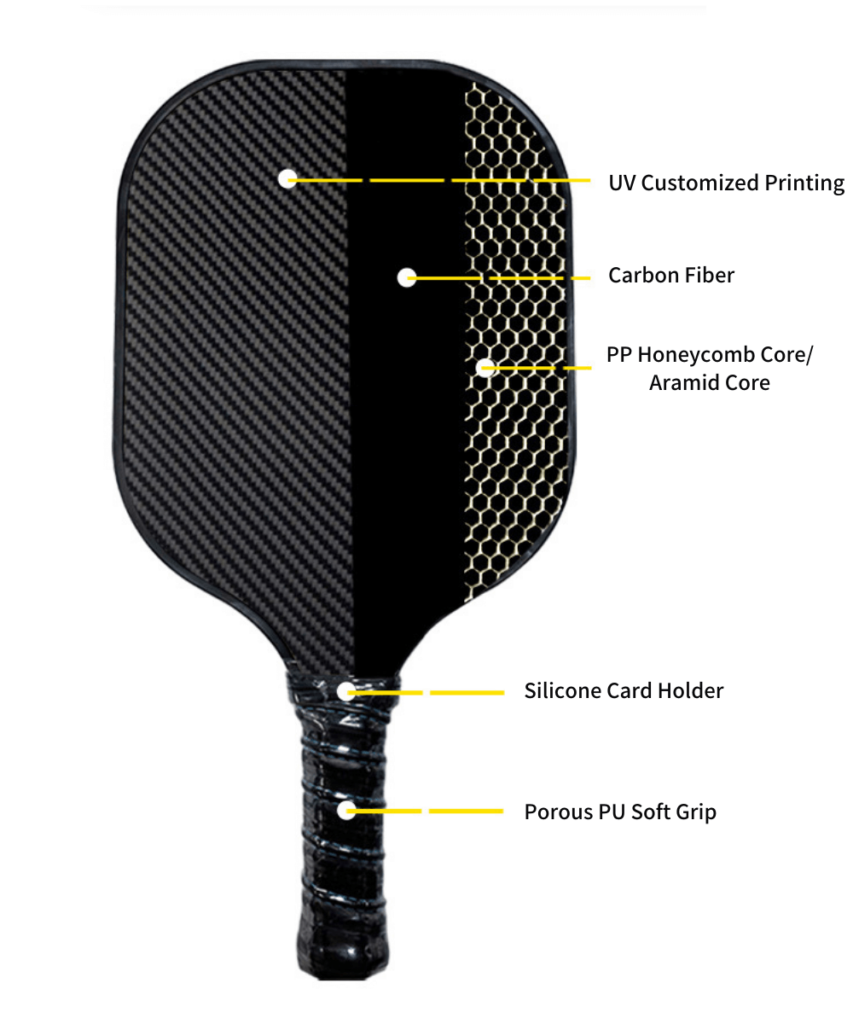 Pickleball Racket Carbon Fiber U2013 Official Store Onix Graphite