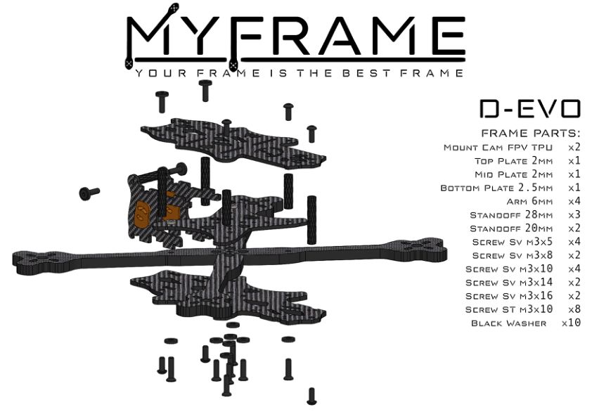 Exploded assembly view of D-EVO 5 inch FPV freestyle frame with labeled carbon and TPU parts